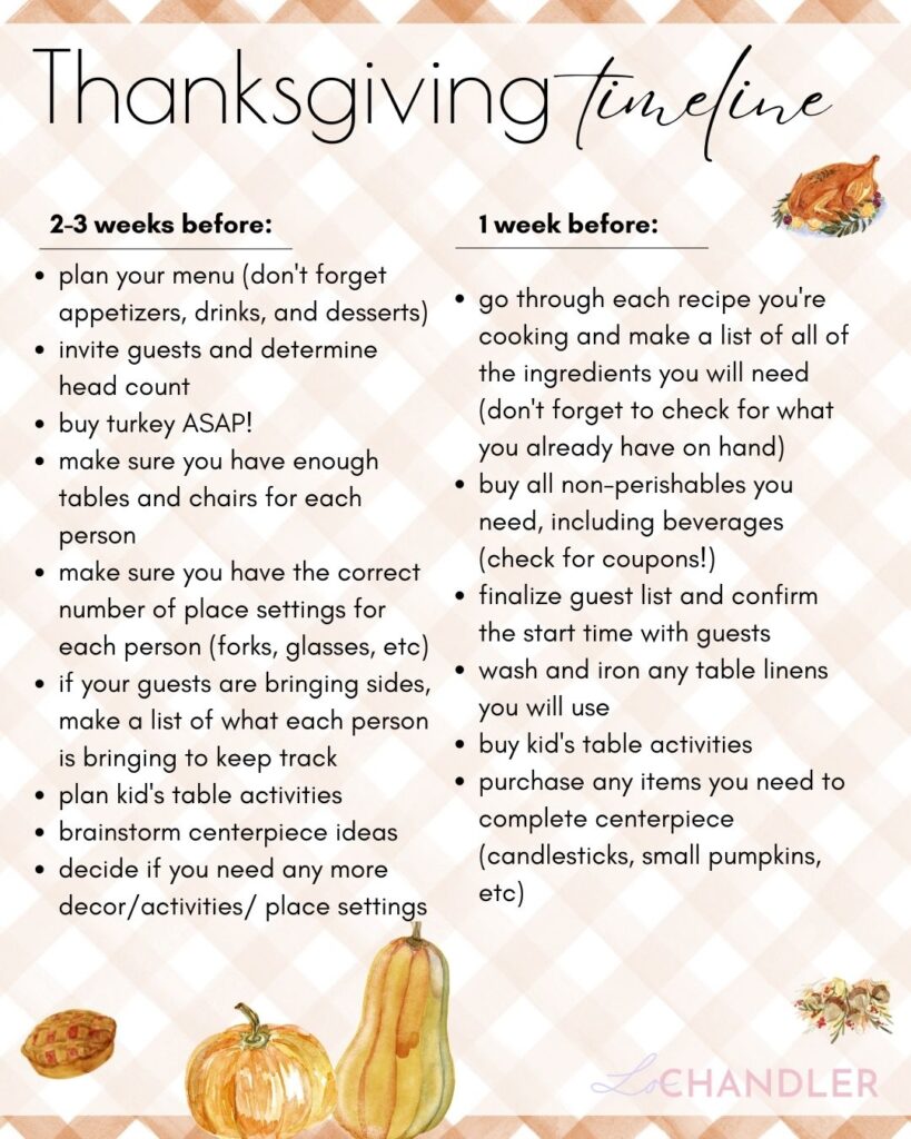 A Stress Free Guide to Hosting Thanksgiving - LoChandler.com