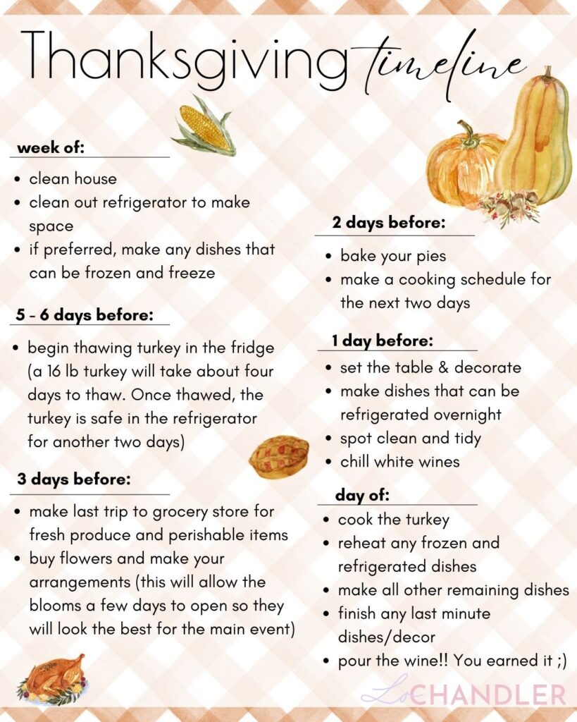 A Stress Free Guide to Hosting Thanksgiving - LoChandler.com